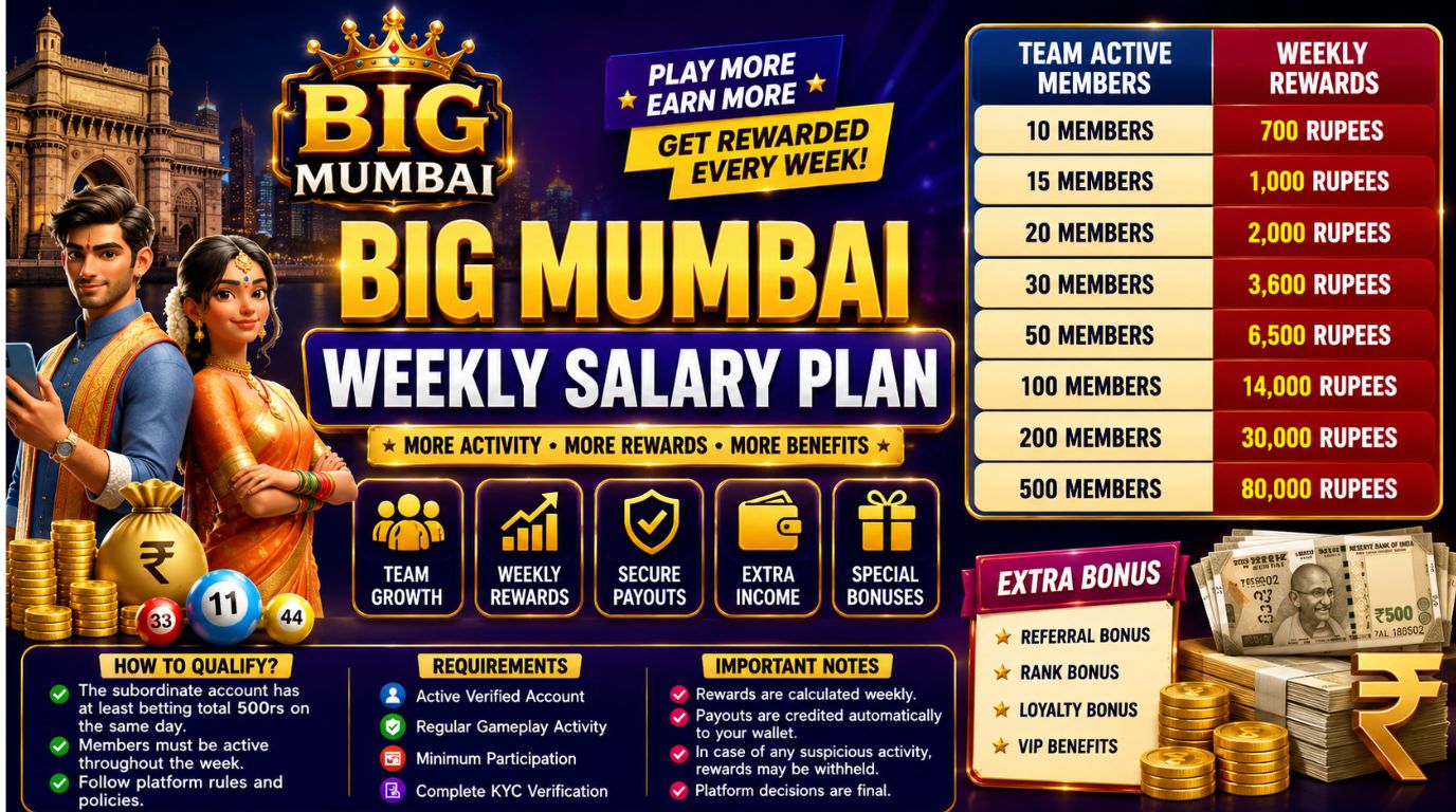 Big Mumbai Weekly Salary Plan